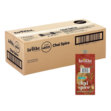 Best selling products