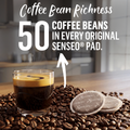 PeleCom Coffee Machine Compatible With Senseo Coffee Pods + Senseo Decaf Coffee Pods - coffee image