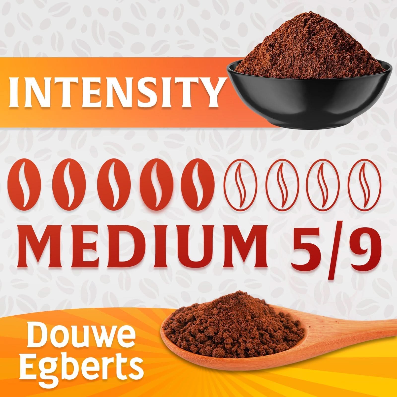 Douwe Egberts Aroma Rood medium intensity coffee