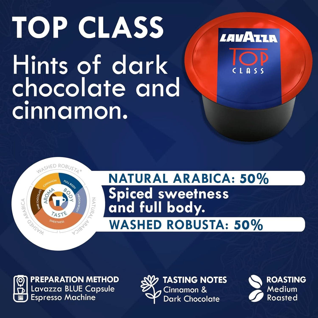 Lavazza Blue 30 Capsules - Top, Gold, Crema, Dek, Gran (6 Each)